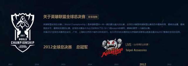 传言： Global Esports 将签约一个禁赛以替换 patrickWHO
