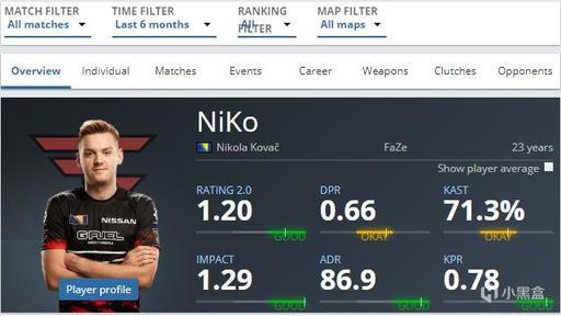 【战报】王者荣耀2020KPL秋季赛，WB.TS实力碾压零封RW侠