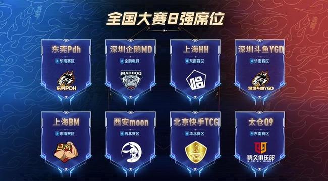 Dplus KIA 击败 Nongshim RedForce - LCK Cup 2025 日结果