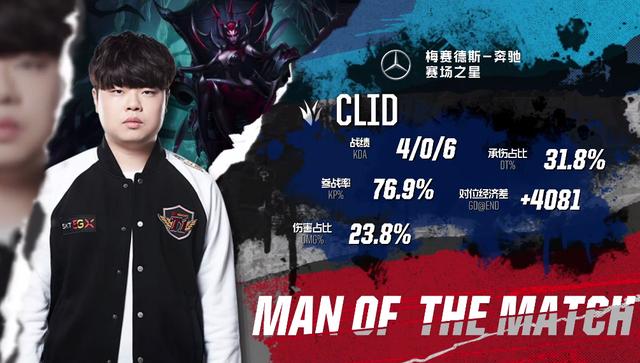 KT.BeryL：LCK季后赛第一轮应该会和T1交手；季后赛的T1不一样