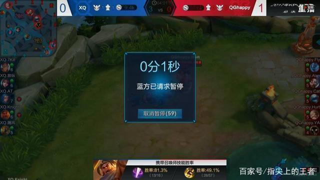 TI10参赛18队全部确定，正赛将在今年10月开打