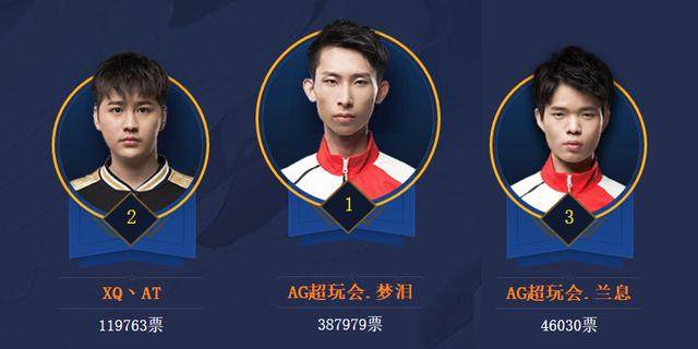 官方： MATYS 离开 Fnatic