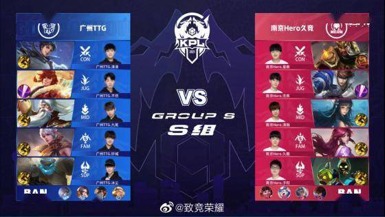 Wolves Esports 允许 Lysoar 探索新机会